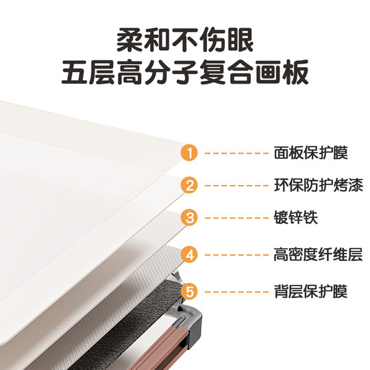 Детская двухсторонняя магнитная обучающая доска на подставке