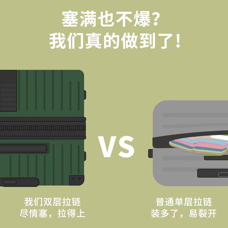 女学生静音万向轮20寸密码男拉杆箱 jrbl旅行箱