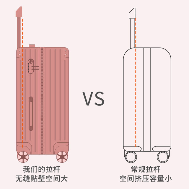 Large capacity suitcase pc wear-resistant and scratch-resistant sub-assembly
