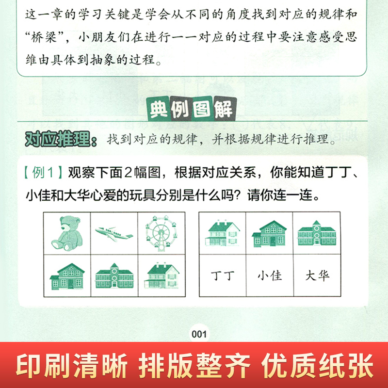 2024新版图解小学数学应用题逻辑思维思路练习册幼小衔接一年级年级思维导图应用题上下册全解计算题奥数训练猿辅导-图0