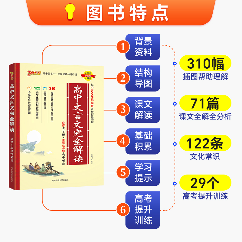 2024版高中文言文完全解读高中语文必背古诗文译注及赏析详解一本全集人教版必修选修全解全析阅读训练步步高一高二高三解析翻译书 - 图1