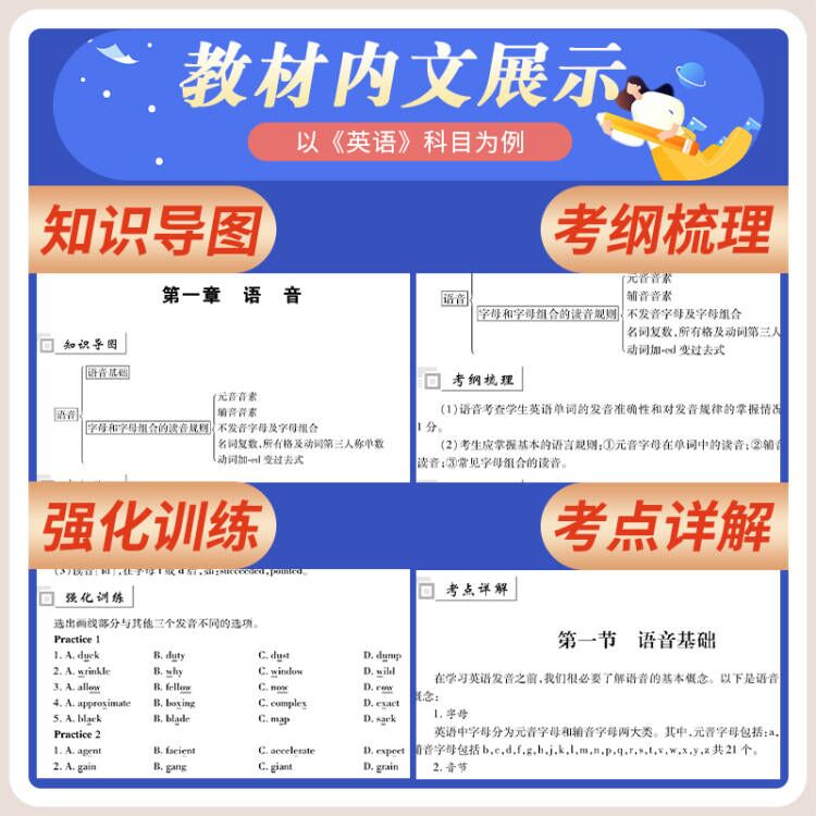 新版专升本复习资料2024历年真题试卷高等数学一二2024年成人高考教材民法语文英语高数教育理论医学综合艺术概论教材试卷自考成考 - 图2