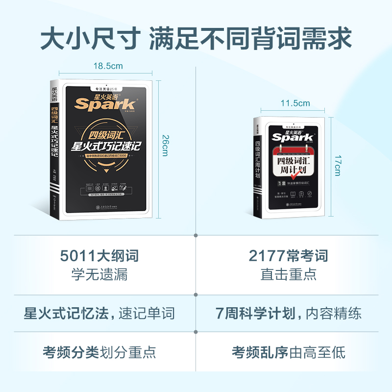 备考2024年6月】星火英语四级英语词汇书单词本乱序版cet4大学英语四六级词汇书四级考试英语真题试卷资料高频词汇星火式巧记速记-图1