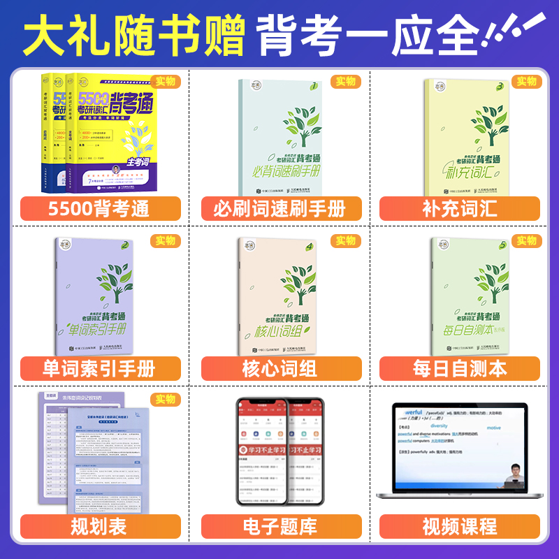 【官方正版】2025朱伟恋词5500考研词汇背考通研究生考试英语词汇大纲背诵英语一二通用历年真题单词汇总考点搭配必背词主考词课程-图0