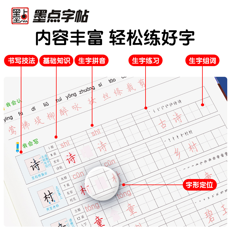 2024人教版一年级二年级下册同步练字帖墨点三年级四五六年级上下册小学语文英语字帖小学生专用每日一练生字练字帖楷书暑假作业