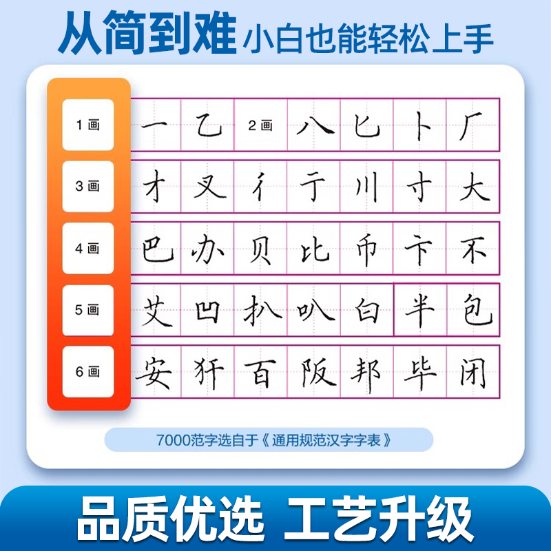 华夏万卷田英章行书字帖7000常用字成人男女生漂亮手写体草书连笔字行书入门基础初学者硬笔书法学生钢笔临摹练字贴行书速成练字本