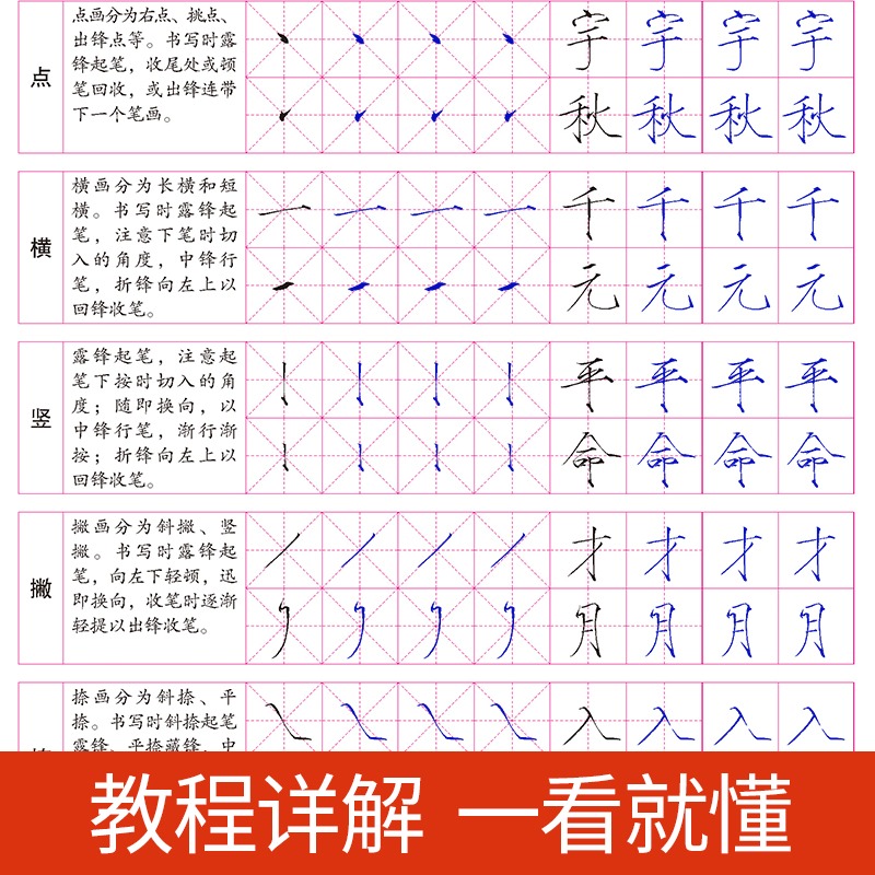 正版赵佶瘦金体千字文墨点字帖传世碑帖甄选宋徽宗楷书毛笔书法字帖临摹入门教材湖北美术社古帖鉴赏楷书毛笔字帖临摹教程书-图3