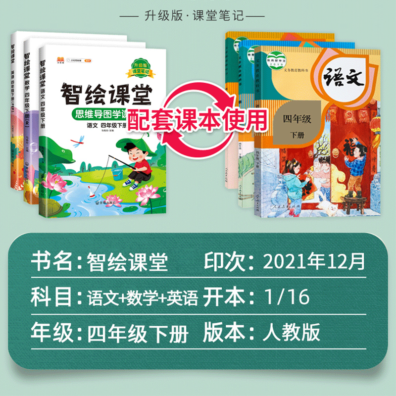 2022新版 课堂笔记一年级二年级四年级五六三年级下册智绘课堂语文数学英语全套人教版小学同步教材全解读汉之简黄冈智慧随堂笔记_书籍_杂志_报纸 第2张