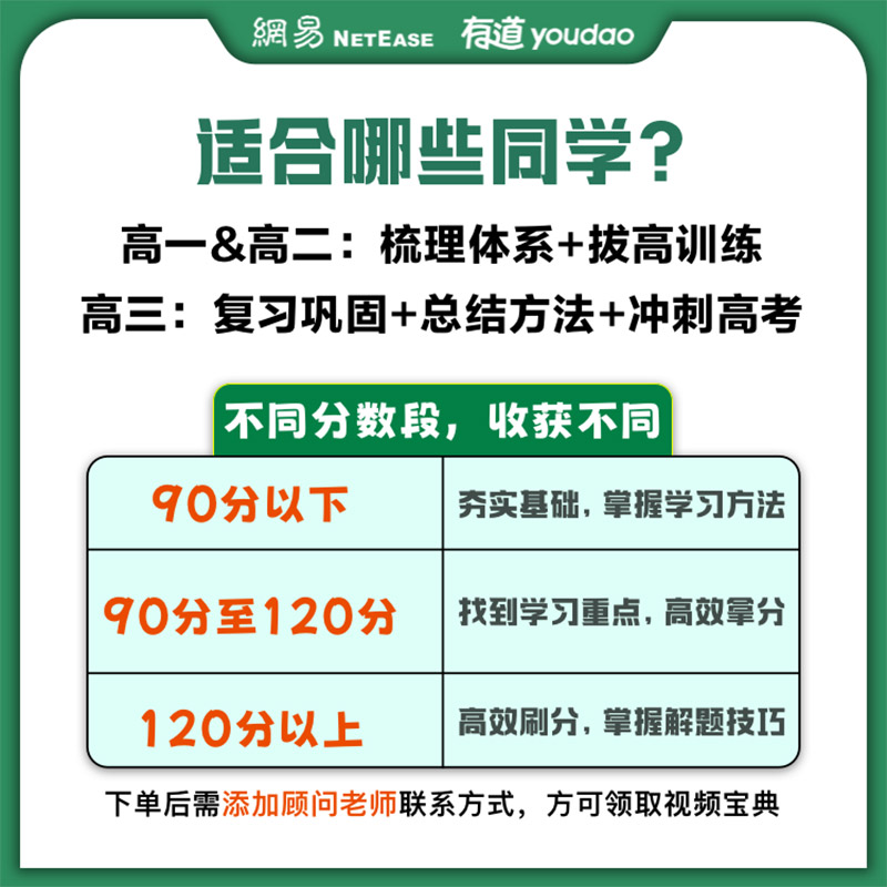 2024版】有道精品书导师面对面高考物理高频模型分级精讲电场电路与磁场 电磁感应力学曲线运动与能量 直线运动与力高考物理压轴题 - 图1