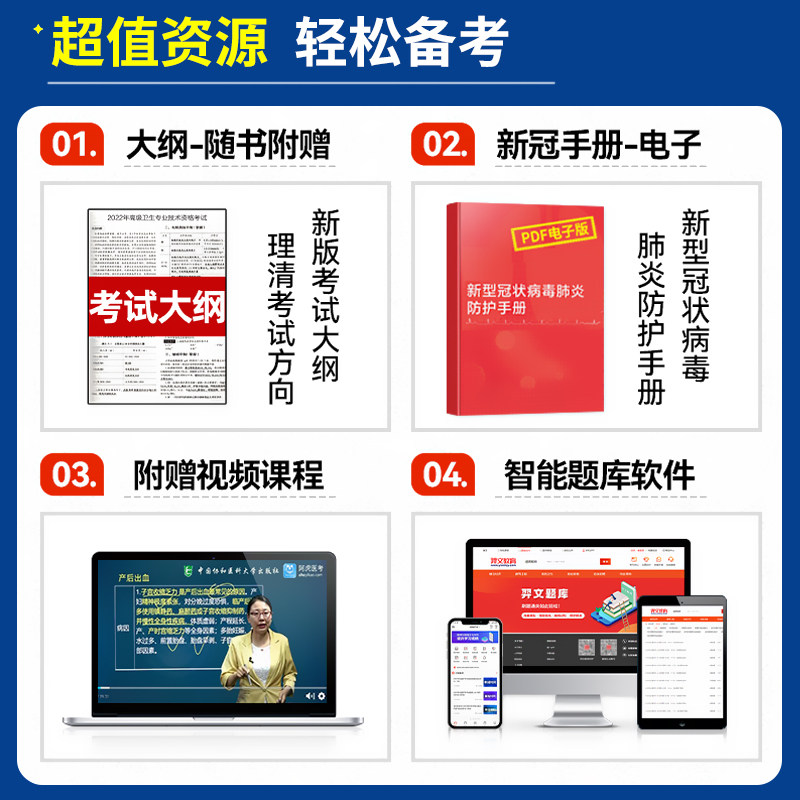 2025年协和全科医学副主任医师考试教材书习题集模拟试卷正高副高职称全国高级卫生专业技术资格考试练习题库协和医科大学人卫版24