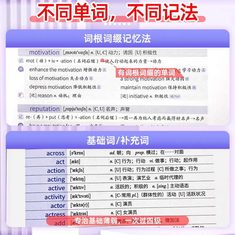 官方店】备考2024年6月四级词汇闪过大学英语四级考试真题四级单词书英语四六级考试词汇书乱序速刷便携版4级历年考试真题试卷 子 - 图2