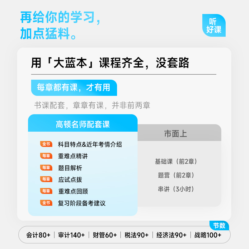 官方正版】高顿教育2024CPA教材会计+审计+税法+战略+财管+经济法知识点全解析及真题模拟 2024注册会计师考试辅导教材CPA大蓝本