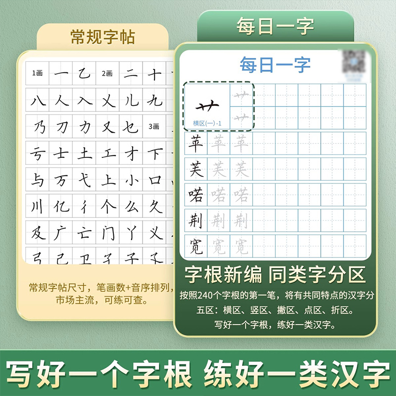 【李六军字帖】每日一字楷书练字帖临摹全套字根训练楷体入门基础训练成人男女生字体钢笔硬笔书法练字本正楷字帖初高中每日一练-图0