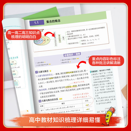 全套任选】2027版高中知识清单语文数学英语物理生物政治化学历史地理必修新教材全国卷高考复习资料高一二三辅导书教辅工具书资料 - 图2