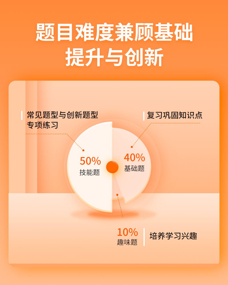 猿辅导寒假一本通小学语文数学英语 一年级上册下册人教版北师大版BS苏教版SJ 袁辅导寒假衔接专项训练题练习册卷子寒假作业天天练_书籍_杂志_报纸
