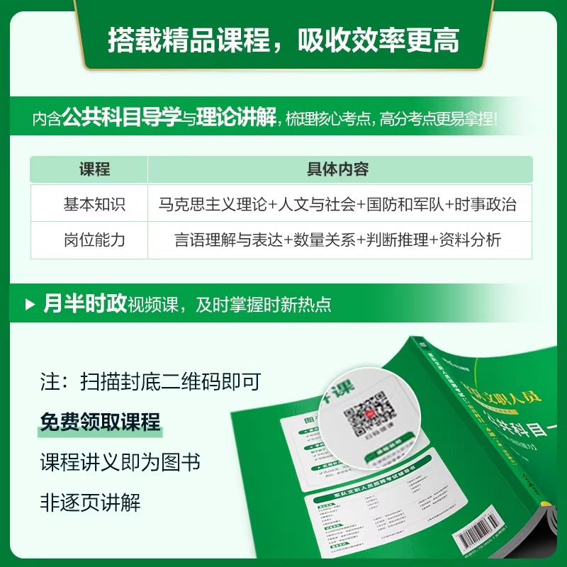 中公新大纲军队文职招聘考试用书2024部队文职公共科目公共课管理学护理学教材真题面试经济学会计数学一123化学物理教育法学2025-图0