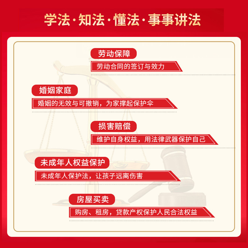 民法典2024年通用适用正版 中华人民共和国民法典新修订 学习法律基础知识书籍 及相关司法解释汇编 新版理解与适用官方明2022年版 - 图0