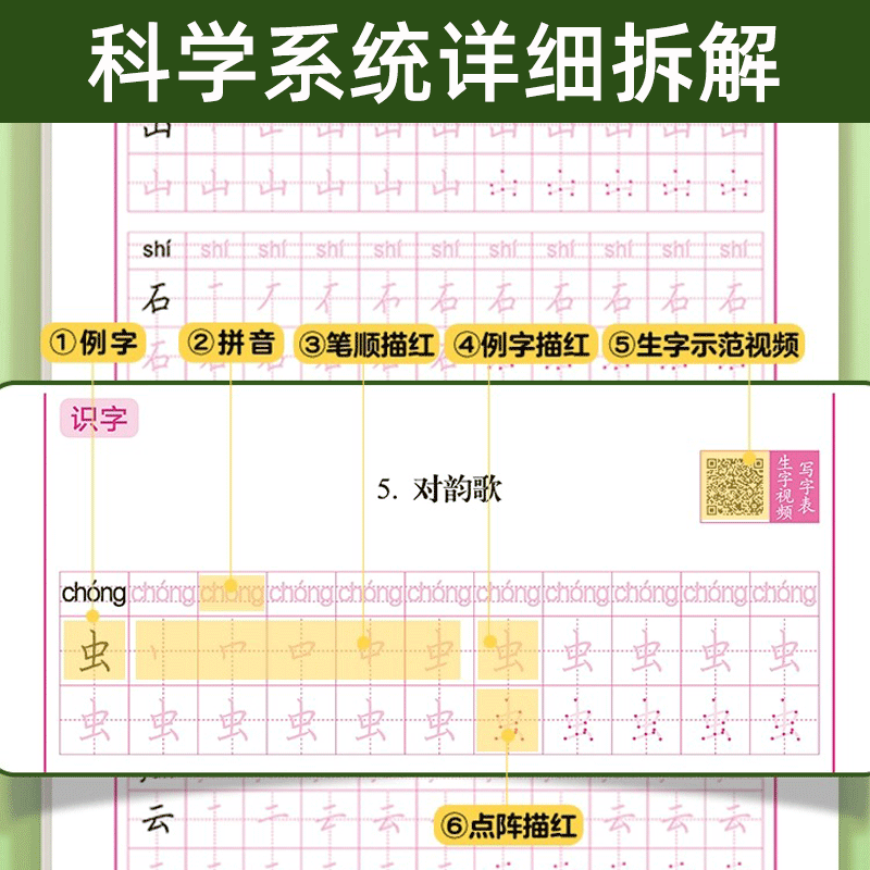 墨点字帖 一年级上册字帖练字1年级上下册语文同步练字帖人教版练字帖小学生专用每日一练生字控笔训练描红本笔画笔顺字帖练字本 - 图1