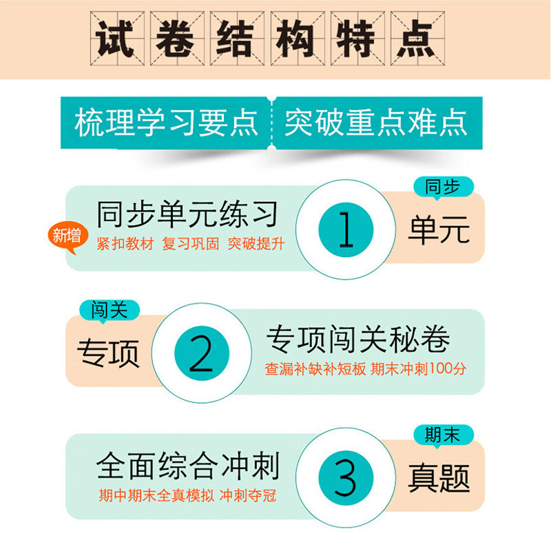 一年级期末冲刺100分试卷人教版二年级三四五六年级上册下册语文数学英语试卷测试卷全套同步练习册单元期末模拟考试卷子