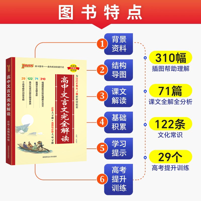 2025版高中文言文完全解读高中语文必背古诗文译注及赏析详解一本全集人教版必修选修全解全析阅读训练步步高一高二高三解析2024-图1