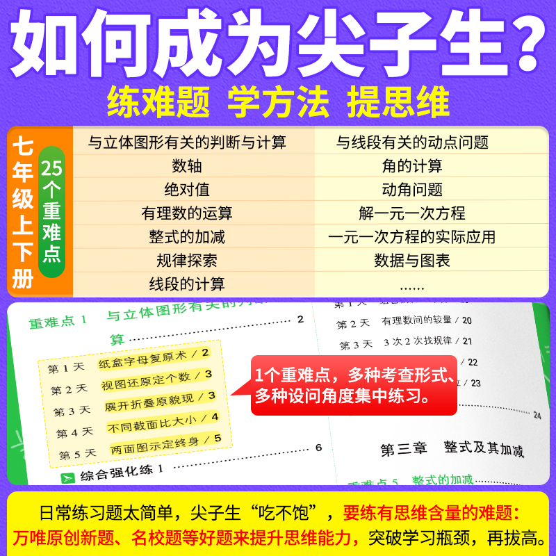 2024万唯尖子生题库七八九年级数学物理化学每日一题培优训练初中拔高题库初一二三上下册专项练习学霸必刷题万维教育官方旗舰店-图1