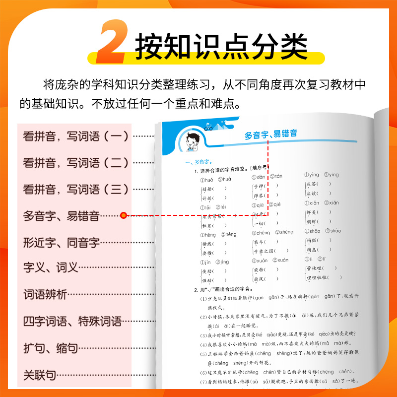 53单元归类复习期末小学一二三四五六年级上册下册语文数学英语人教版部编版苏教版北师大版同步试卷测试卷全套天天练配套期末练习