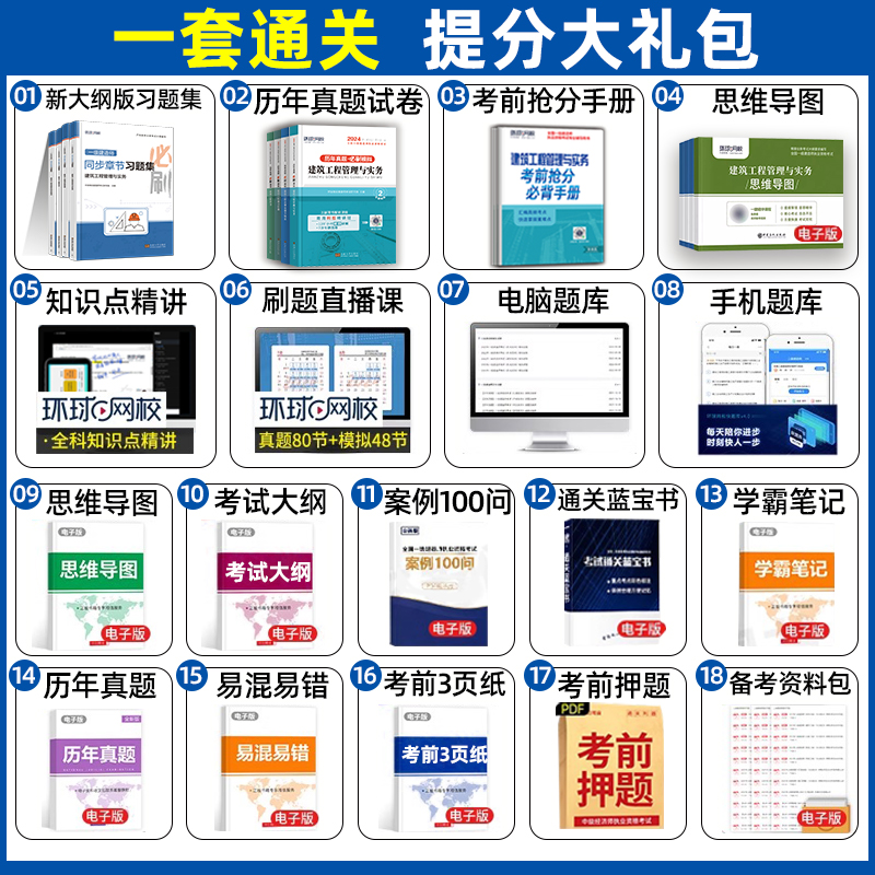环球网校2024年一级建造师历年真题试卷章节练习题集建筑市政机电公路水利矿业实务全套网课视频课电子版课件讲义一建考试官方教材