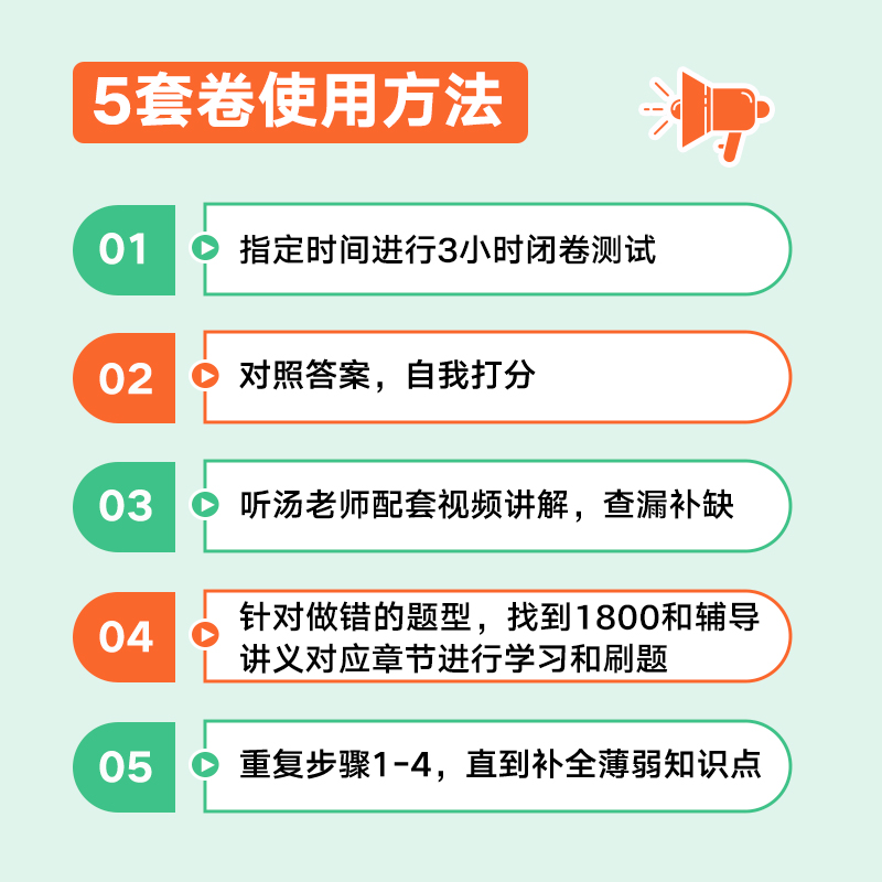 2024汤家凤考前冲刺8套卷 考研数学模拟卷数学一 数学三预测冲刺八套题 模拟题搭李林六四套卷余丙森5套卷数学二6套卷押题试卷 子 - 图1