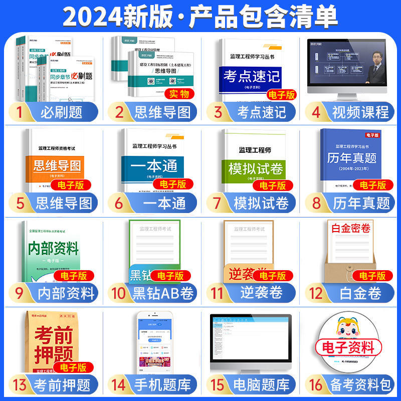 2024新版环球监理注册工程师同步章节必刷题网课刷题押题库真题土建合同管理目标控制三控相关法规案例分析复习题辅导资料复习资料 - 图0