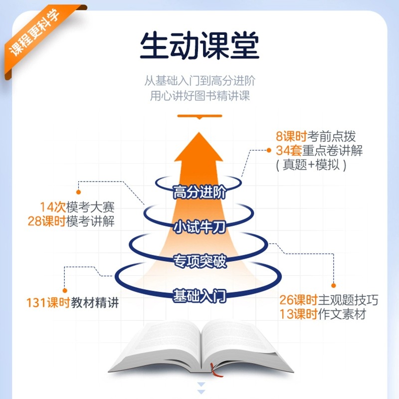 中公教育教资2024年教师证资格用书资格证教材小学教师国家资格考试资料书教育教学知识与能力综合素质笔试真题试卷2024下半年考编-图0