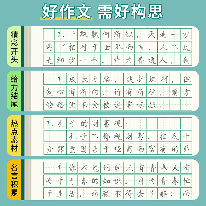 语文作文素材字帖初中生高中专用中考高考好词好句七年级八九优美句子积累初一小升初练字帖高一描红临摹楷书练习本中学生每日一练 - 图1