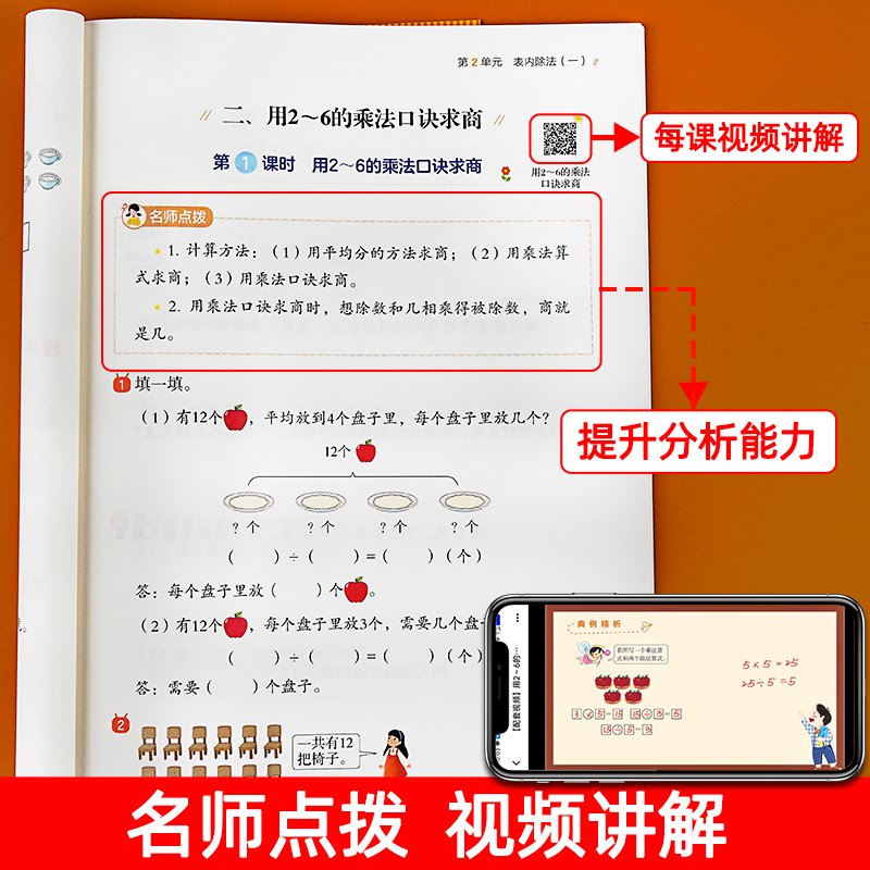 2024年数学应用题强化训练小学一年级二三四五六年级上册下册练习题计算题竖式专项口算题卡天天练小学生思维训练人教版解题技巧 - 图1