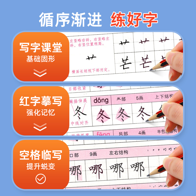 2024春小学生同步练字帖罗扬字帖一年级练字字帖二三年级四五六七年级上册下册语文同步练字帖人教版每日一练描红本楷书写字课课练 - 图2