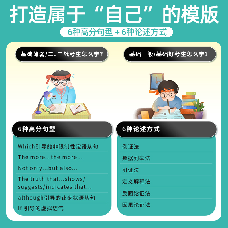 现货】刘晓艳2025考研英语刘晓燕大雁带你写高分作文 24英语一英语二历年真题范文写作模板 高分写作可搭王江涛唐迟阅读语法长难句 - 图0