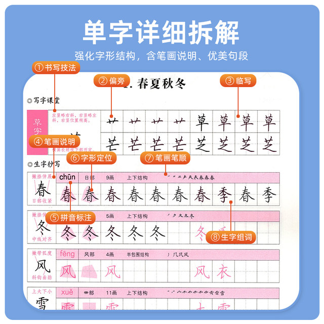 Sixth grade Chinese synchronous practice calligraphy book for primary school students