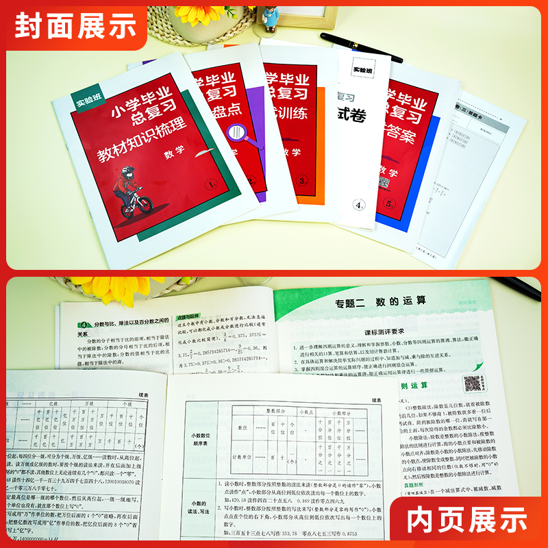 24实验班小学毕业总复习语文数学全国通用人教英语江苏适用译林版 小升初春雨教育小学教辅升初中小考资料辅导书六年级6年级含答案 - 图2