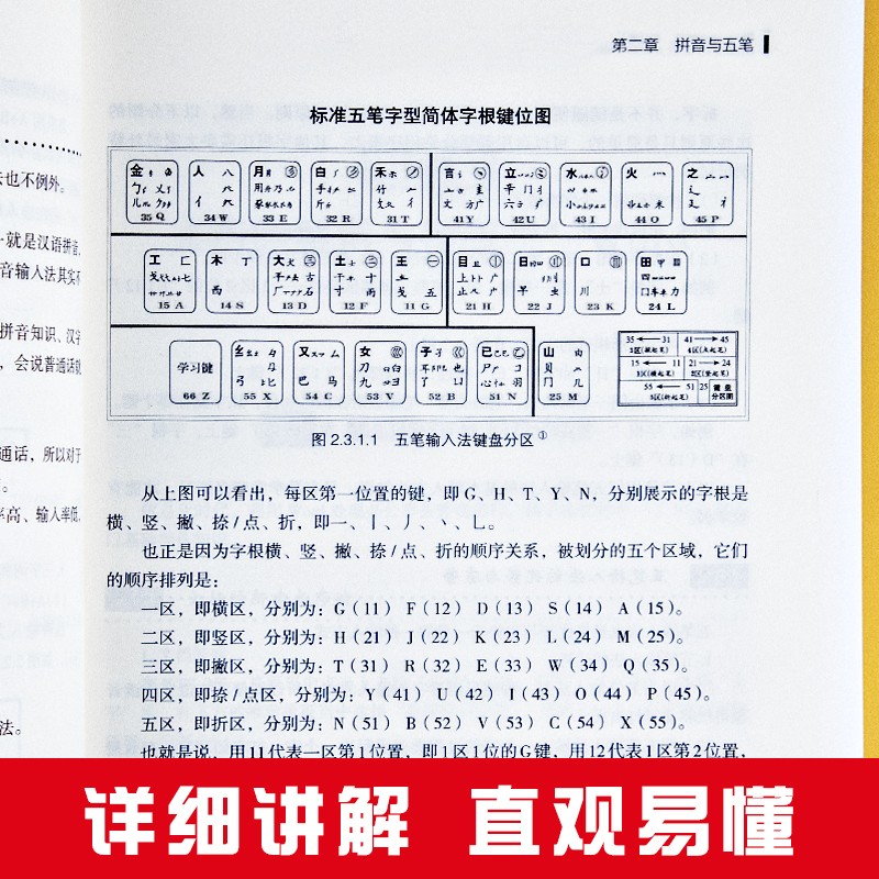 全3册零基础学电脑从入门到精通8合1+学拼音五笔打字文员办公初级者计算机软件应用电脑知识书籍资料自动化教材0开始新手教程表格-图1