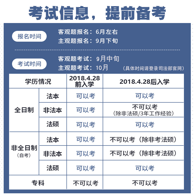 三国法杨帆精讲瑞达法考全套资料2024法考教材司法考试全套教材2024法律资格职业考试真金题汇编法考客观题律师资格证考试书籍试卷 - 图1