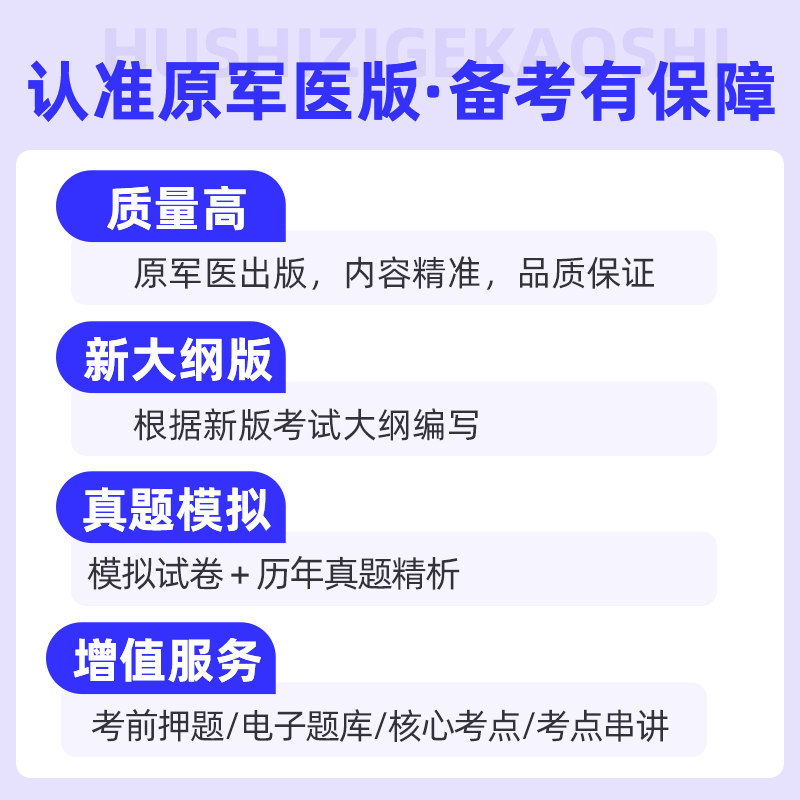 2024年护师初级备考历年真题模拟试卷精析全套复习资料考试章节练习题库教材书护师资格考试轻松过随身记内科外科妇产科人卫2023-图1