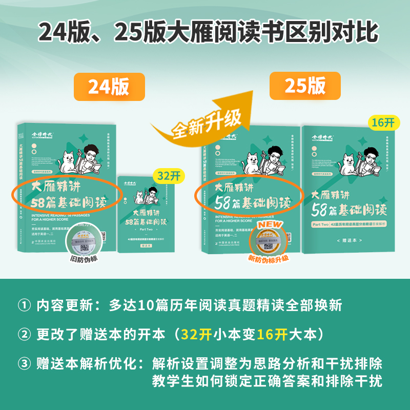 【官方店】2025考研英语刘晓艳大雁精讲58篇基础阅读2024词汇语法翻译阅读英语一二 刘晓燕带你记单词教你语法和长难句写作文 - 图2