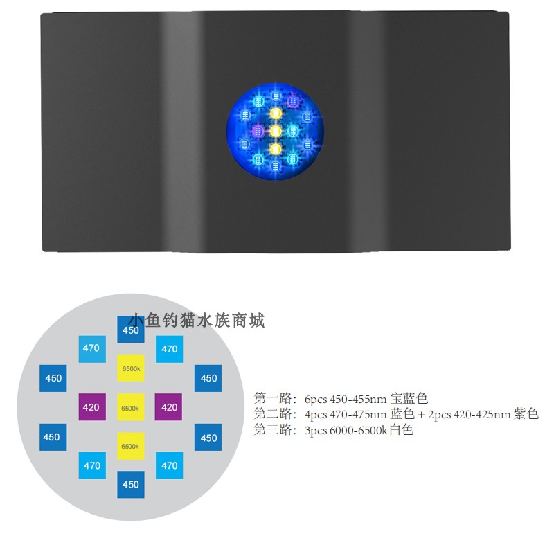 尚爱思同款A029海缸灯M029小缸珊瑚LED灯日出日落海水鱼缸小夹灯 - 图2