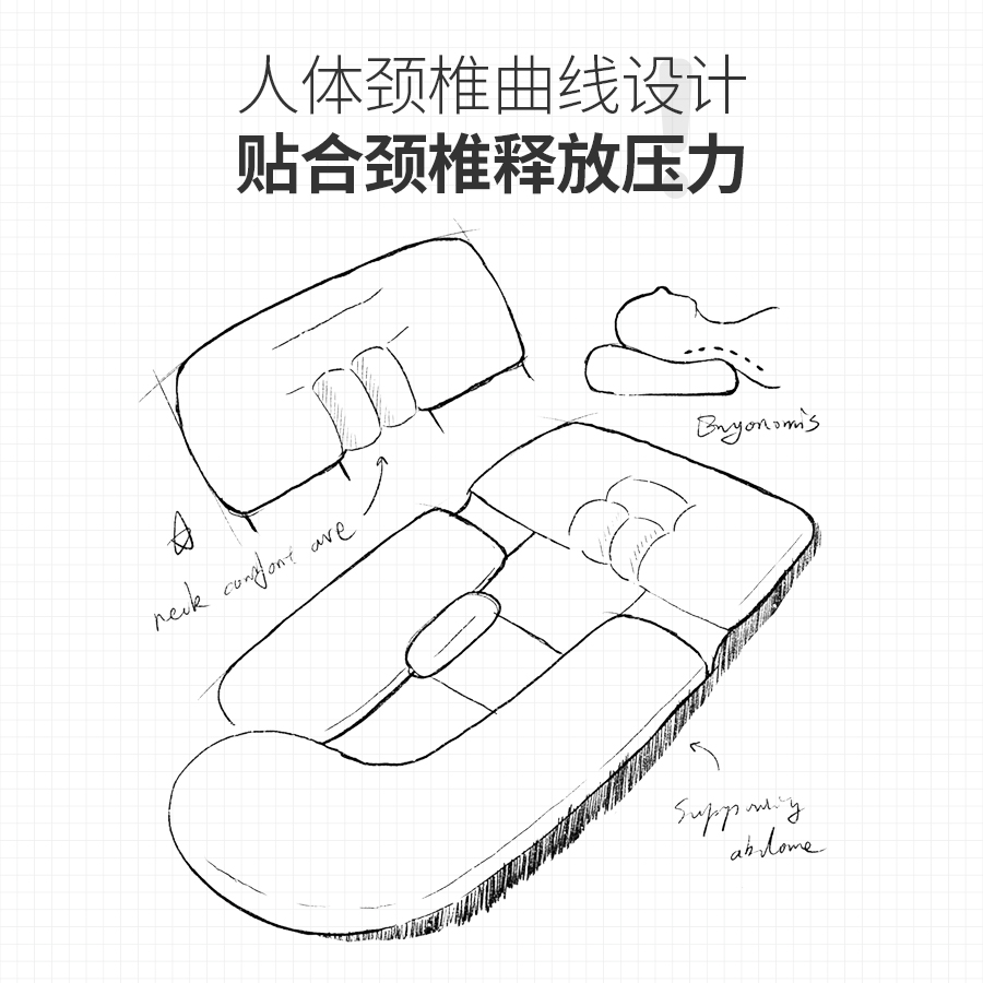 咕呗旗舰店孕妇枕护腰侧睡枕托腹孕期用品垫靠枕头夏季侧卧抱枕睡觉专用神器3