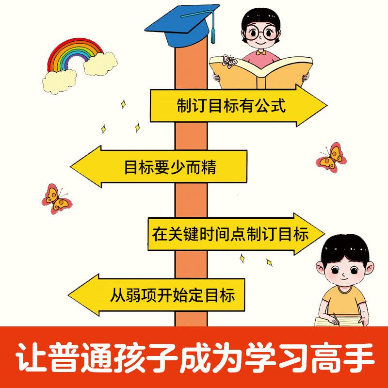 费曼学习法漫画版 孩子自学版 我就是这样考上清华的 写书哥著学习方法学习高手考试方法思维方式自我学习管理书籍 清北学霸养成