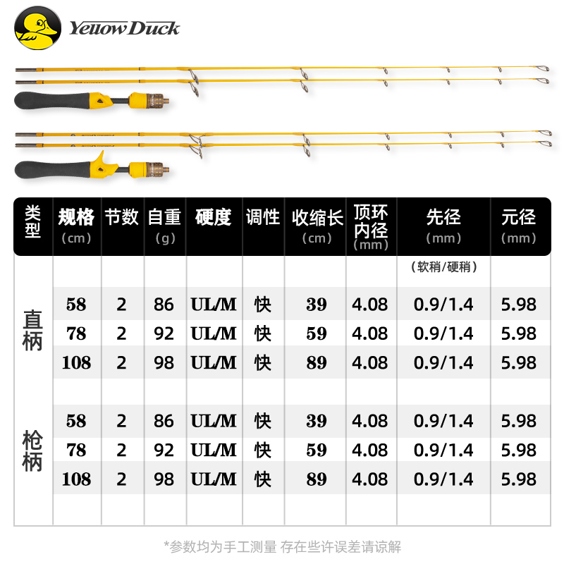 桥钓筏竿冰钓竿套装冬钓鱼竿全套便携55单竿超短抛竿儿童鱼竿渔具 - 图2