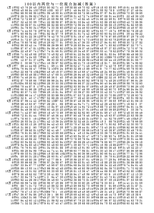 d1【一下纸质】一年下册100以内两位与一位及整十单加减口算题卡 - 图2