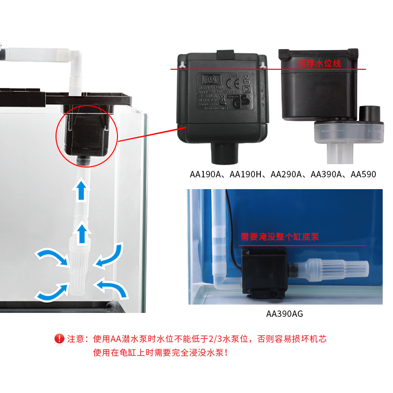 AA水族箱潜水泵小型鱼缸用潜水泵AA顶部过滤器过滤盒超静音潜水泵