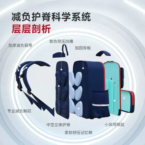 ruipai瑞牌书包女生小学生2026新款1-6年级男孩女孩减负护脊书包 图片 4