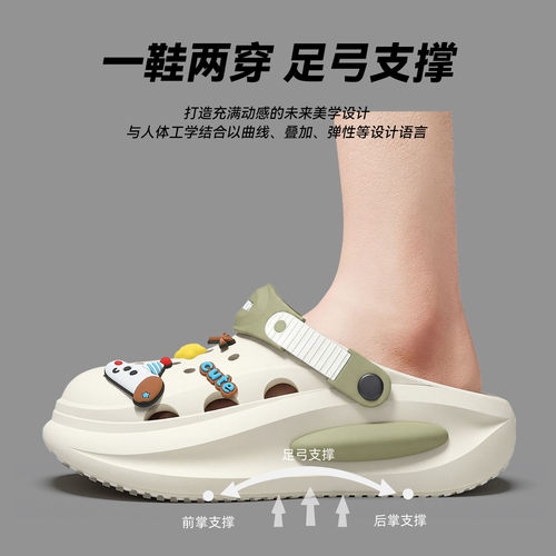 足弓支撑洞洞鞋女款夏季2026新款eva防滑防臭厚底沙滩外穿凉鞋男 - 图3