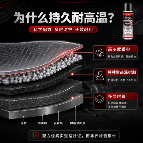 固诺排气管防锈耐高温自喷漆汽车底盘翻新摩托消音器排气筒铝喷剂 - 图1