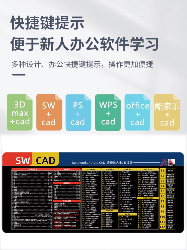 CAD快捷键鼠标垫autocad绘图命令大全专业版caxa制图做图超大桌垫 - 图2